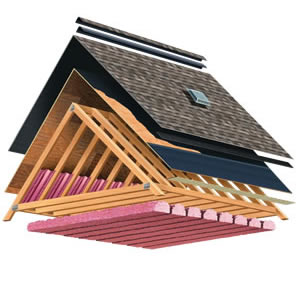 total protection layered roof Certified Professional Roofing Contractor